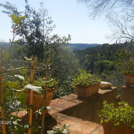 Le Massucce * San Casciano in Val di Pesa