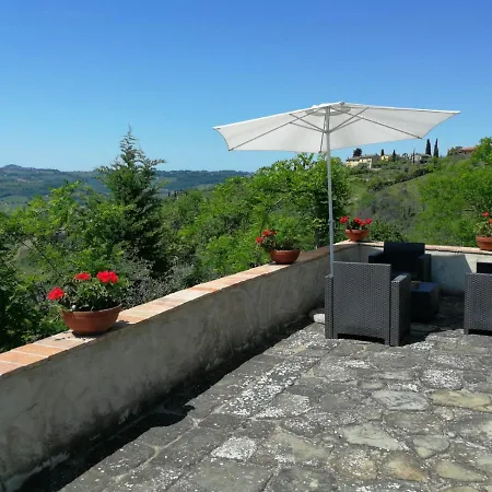 Сasa de vacaciones Le Massucce San Casciano in Val di Pesa