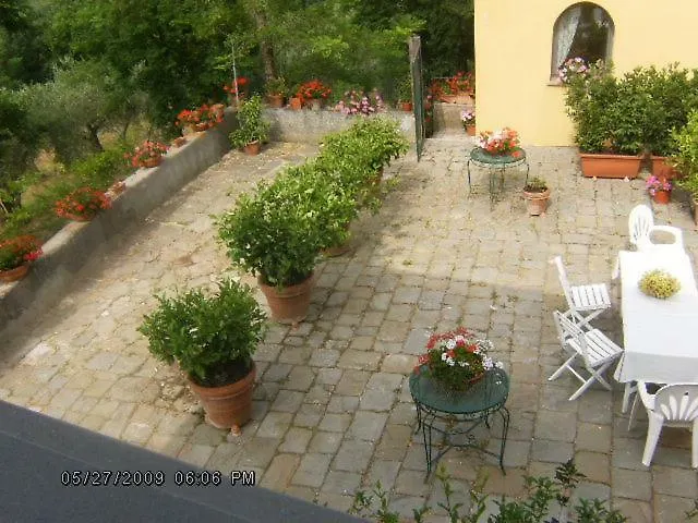 Сasa de vacaciones Le Massucce *